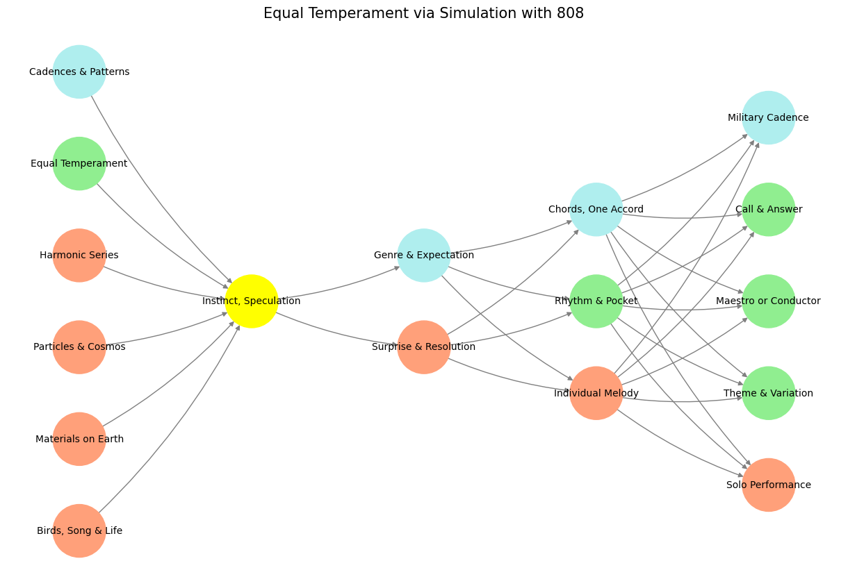 ../../_images/54185bdb85b2de8bf833c24d43a18fcfe9d929c8f0992450ab32279f5d918825.png