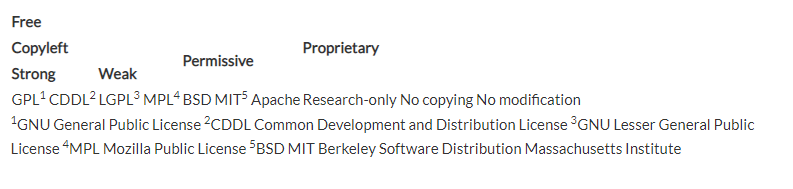 A screenshot of a poorly formatted table written in HTML. The table is squished together and does not have column or row borders. This makes it hard for a reader to decipher its meaning.