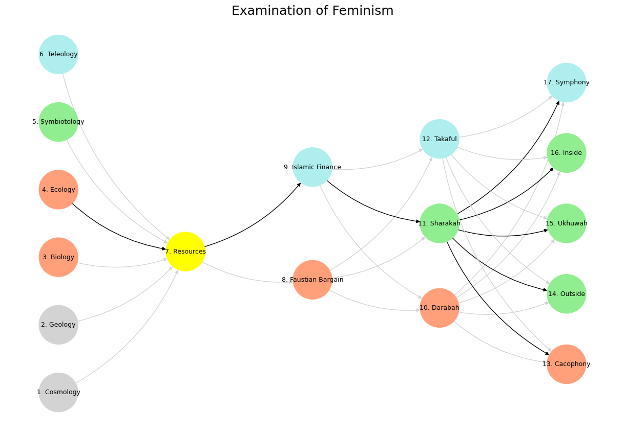 ../_images/6a85acd7a36dbe405a321139f4e310e55de6f1b24b99723f6c5d6419e4f7bcc5.png