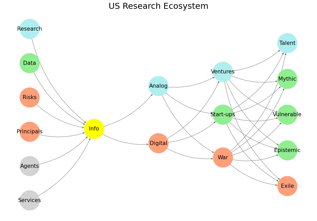 ../_images/9e8177e85b370c45ab3228ec65dba5d2d6d1c03a53ddba328d3a1f18fae9dc2b.png